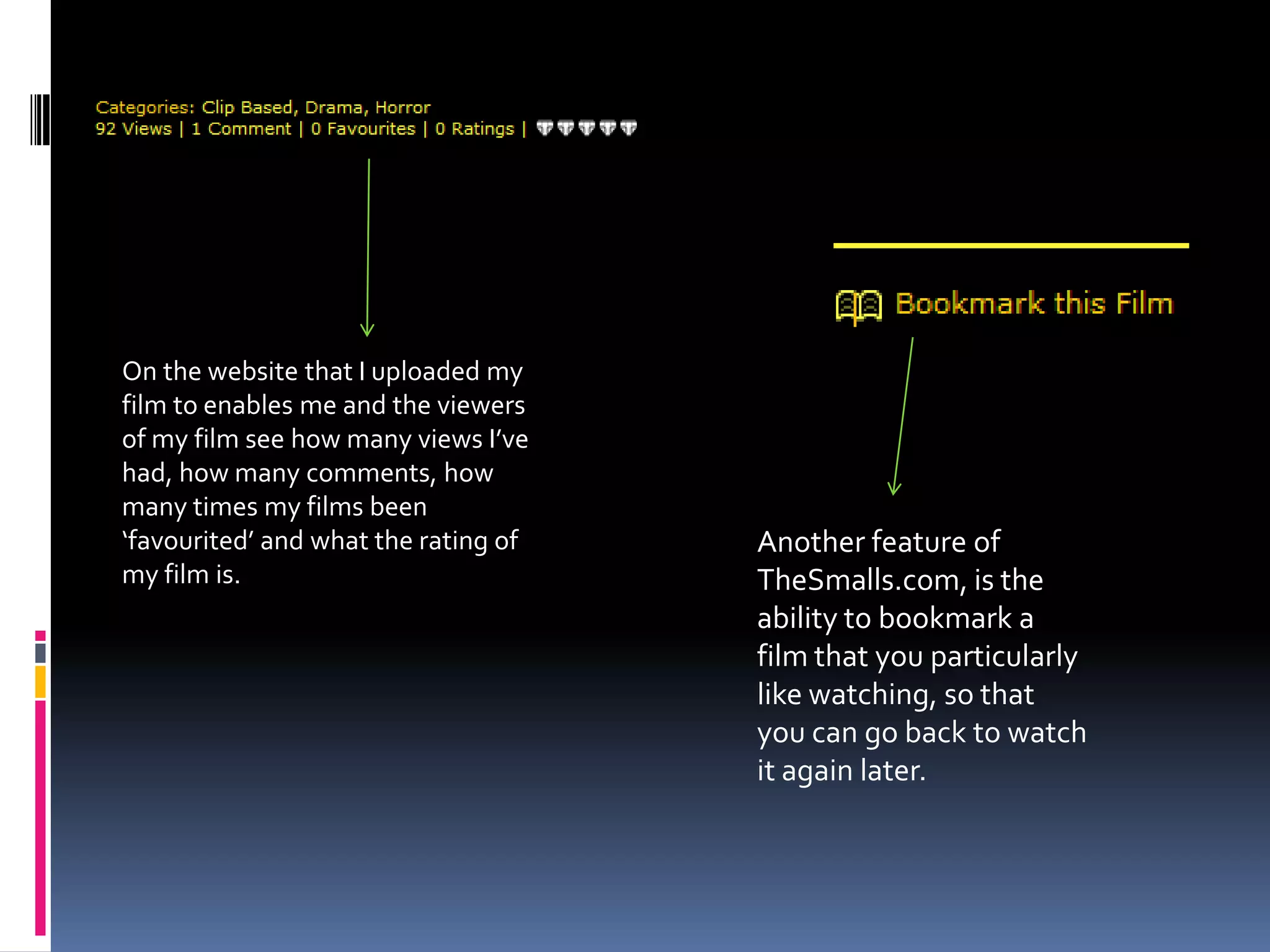 On the website that I uploaded my film to enables me and the viewers of my film see how many views I’ve had, how many comments, how many times my films been ‘favourited’ and what the rating of my film is.Another feature of TheSmalls.com, is the ability to bookmark a film that you particularly like watching, so that you can go back to watch it again later.
