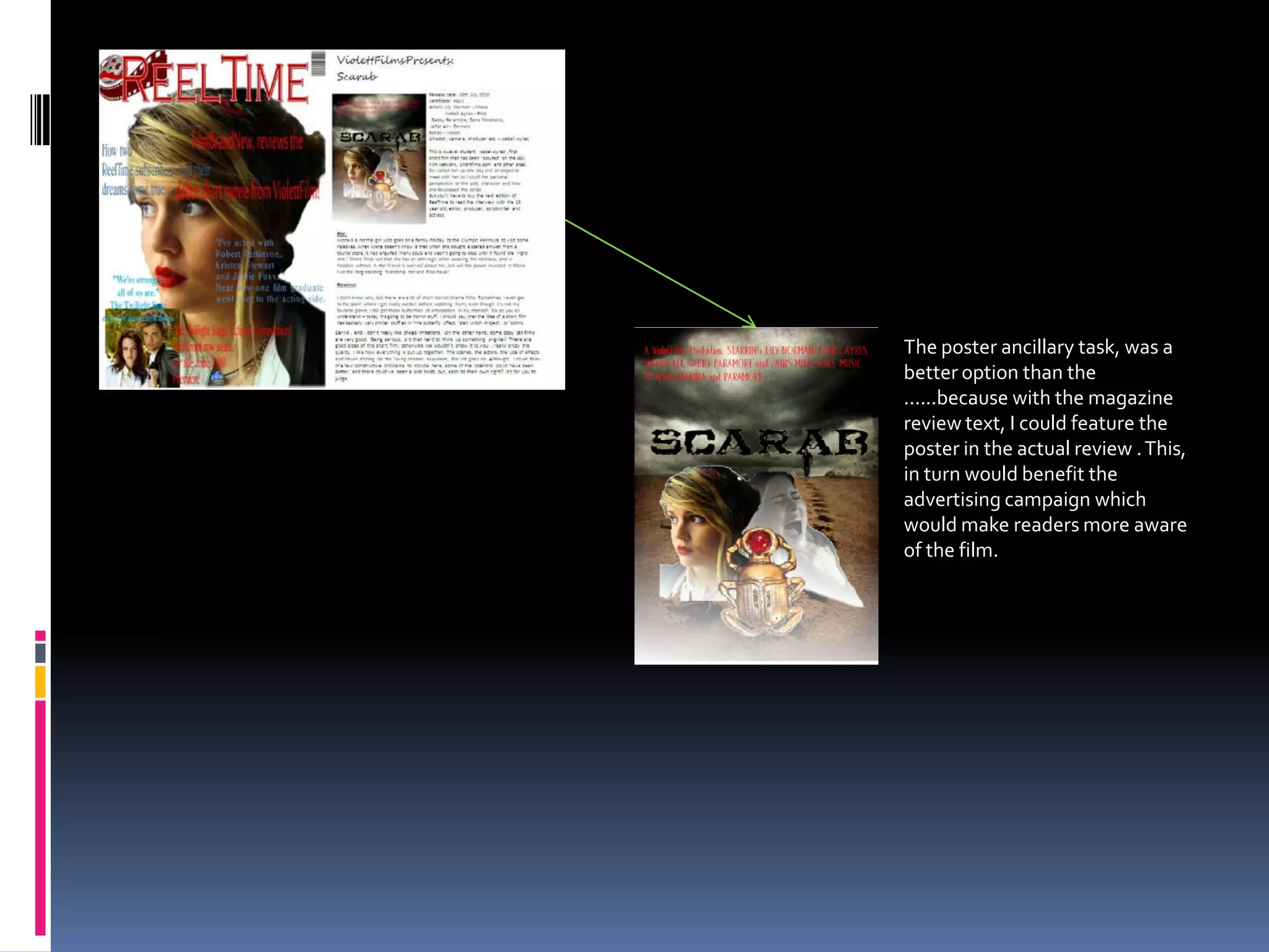The poster ancillary task, was a better option than the ......because with the magazine review text, I could feature the poster in the actual review . This, in turn would benefit the advertising campaign which would make readers more aware of the film. 