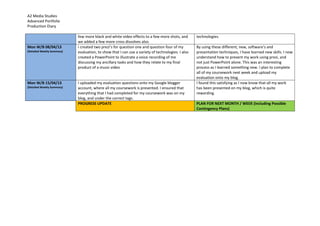 A2 Media Studies
Advanced Portfolio
Production Diary
few more black and white video effects to a few more shots, and
we added a few more cross dissolves also.
technologies.
Mon W/B 08/04/13
(Detailed Weekly Summary)
I created two prezi’s for question one and question four of my
evaluation, to show that I can use a variety of technologies. I also
created a PowerPoint to illustrate a voice recording of me
discussing my ancillary tasks and how they relate to my final
product of a music video
By using these different, new, software’s and
presentation techniques, I have learned new skills. I now
understand how to present my work using prezi, and
not just PowerPoint alone. This was an interesting
process as I learned something new. I plan to complete
all of my coursework next week and upload my
evaluation onto my blog.
Mon W/B 15/04/13
(Detailed Weekly Summary)
I uploaded my evaluation questions onto my Google blogger
account, where all my coursework is presented. I ensured that
everything that I had completed for my coursework was on my
blog, and under the correct tags.
I found this satisfying as I now know that all my work
has been presented on my blog, which is quite
rewarding.
PROGRESS UPDATE PLAN FOR NEXT MONTH / WEEK (Including Possible
Contingency Plans)
 