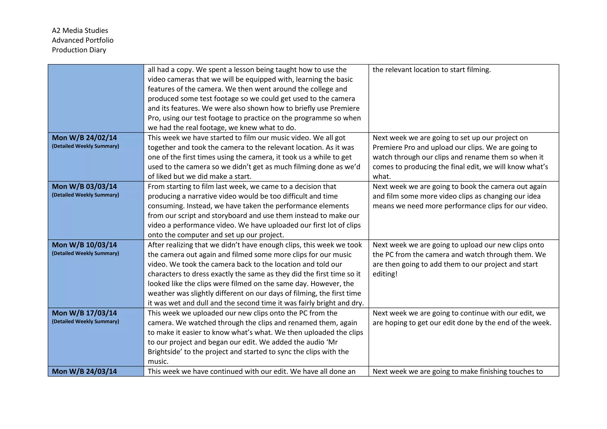 A2 Media Studies
Advanced Portfolio
Production Diary
all had a copy. We spent a lesson being taught how to use the
video cameras that we will be equipped with, learning the basic
features of the camera. We then went around the college and
produced some test footage so we could get used to the camera
and its features. We were also shown how to briefly use Premiere
Pro, using our test footage to practice on the programme so when
we had the real footage, we knew what to do.
the relevant location to start filming.
Mon W/B 24/02/14
(Detailed Weekly Summary)
This week we have started to film our music video. We all got
together and took the camera to the relevant location. As it was
one of the first times using the camera, it took us a while to get
used to the camera so we didn’t get as much filming done as we’d
of liked but we did make a start.
Next week we are going to set up our project on
Premiere Pro and upload our clips. We are going to
watch through our clips and rename them so when it
comes to producing the final edit, we will know what’s
what.
Mon W/B 03/03/14
(Detailed Weekly Summary)
From starting to film last week, we came to a decision that
producing a narrative video would be too difficult and time
consuming. Instead, we have taken the performance elements
from our script and storyboard and use them instead to make our
video a performance video. We have uploaded our first lot of clips
onto the computer and set up our project.
Next week we are going to book the camera out again
and film some more video clips as changing our idea
means we need more performance clips for our video.
Mon W/B 10/03/14
(Detailed Weekly Summary)
After realizing that we didn’t have enough clips, this week we took
the camera out again and filmed some more clips for our music
video. We took the camera back to the location and told our
characters to dress exactly the same as they did the first time so it
looked like the clips were filmed on the same day. However, the
weather was slightly different on our days of filming, the first time
it was wet and dull and the second time it was fairly bright and dry.
Next week we are going to upload our new clips onto
the PC from the camera and watch through them. We
are then going to add them to our project and start
editing!
Mon W/B 17/03/14
(Detailed Weekly Summary)
This week we uploaded our new clips onto the PC from the
camera. We watched through the clips and renamed them, again
to make it easier to know what’s what. We then uploaded the clips
to our project and began our edit. We added the audio ‘Mr
Brightside’ to the project and started to sync the clips with the
music.
Next week we are going to continue with our edit, we
are hoping to get our edit done by the end of the week.
Mon W/B 24/03/14 This week we have continued with our edit. We have all done an Next week we are going to make finishing touches to
 