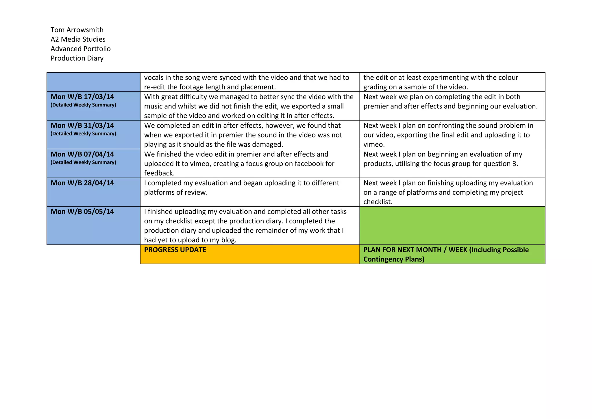 Tom Arrowsmith
A2 Media Studies
Advanced Portfolio
Production Diary
vocals in the song were synced with the video and that we had to
re-edit the footage length and placement.
the edit or at least experimenting with the colour
grading on a sample of the video.
Mon W/B 17/03/14
(Detailed Weekly Summary)
With great difficulty we managed to better sync the video with the
music and whilst we did not finish the edit, we exported a small
sample of the video and worked on editing it in after effects.
Next week we plan on completing the edit in both
premier and after effects and beginning our evaluation.
Mon W/B 31/03/14
(Detailed Weekly Summary)
We completed an edit in after effects, however, we found that
when we exported it in premier the sound in the video was not
playing as it should as the file was damaged.
Next week I plan on confronting the sound problem in
our video, exporting the final edit and uploading it to
vimeo.
Mon W/B 07/04/14
(Detailed Weekly Summary)
We finished the video edit in premier and after effects and
uploaded it to vimeo, creating a focus group on facebook for
feedback.
Next week I plan on beginning an evaluation of my
products, utilising the focus group for question 3.
Mon W/B 28/04/14 I completed my evaluation and began uploading it to different
platforms of review.
Next week I plan on finishing uploading my evaluation
on a range of platforms and completing my project
checklist.
Mon W/B 05/05/14 I finished uploading my evaluation and completed all other tasks
on my checklist except the production diary. I completed the
production diary and uploaded the remainder of my work that I
had yet to upload to my blog.
PROGRESS UPDATE PLAN FOR NEXT MONTH / WEEK (Including Possible
Contingency Plans)
 