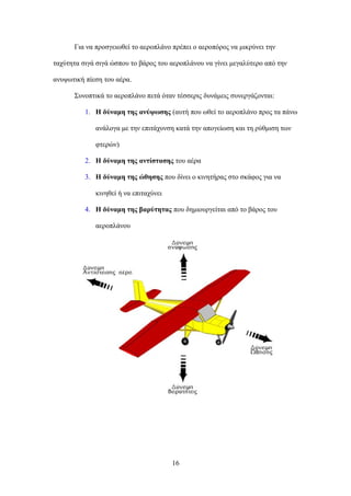 Για να προσγειωθεί το αεροπλάνο πρέπει ο αεροπόρος να μικρύνει την
ταχύτητα σιγά σιγά ώσπου το βάρος του αεροπλάνου να γίνει μεγαλύτερο από την
ανυψωτική πίεση του αέρα.
Συνοπτικά το αεροπλάνο πετά όταν τέσσερις δυνάμεις συνεργάζονται:
1. Η δύναμη της ανύψωσης (αυτή που ωθεί το αεροπλάνο προς τα πάνω
ανάλογα με την επιτάχυνση κατά την απογείωση και τη ρύθμιση των
φτερών)
2. Η δύναμη της αντίστασης του αέρα
3. Η δύναμη της ώθησης που δίνει ο κινητήρας στο σκάφος για να
κινηθεί ή να επιταχύνει
4. Η δύναμη της βαρύτητας που δημιουργείται από το βάρος του
αεροπλάνου
16
 