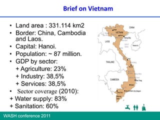 National Target Program with Institutional Sustainability and cross – sectoral coodination Msc. Ha Thanh Hang/Msc. Le Thieu Son Ministry of Agriculture and Rural Development - Vietnam Brisbane, Australia 