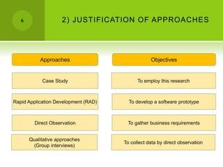 2) JUSTIFICATION OF APPROACHES
6
Approaches Objectives
Case Study
Rapid Application Development (RAD)
Direct Observation
To develop a software prototype
To gather business requirements
Qualitative approaches
(Group interviews)
To collect data by direct observation
To employ this research
 