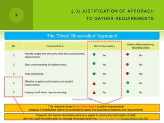 9
2.3) JUSTIFICATION OF APPORACH
TO GATHER REQUIREMENTS
No Compared item Direct observation
Indirect Observation e.g.
recording video
1
Provide insight into the users, their tasks and business
requirements.
Yes No
2 Clear understanding of problem areas Yes No
3 Time-consuming Yes No
4
Effective to gather both implicit and explicit
requirements
Yes No
5 Interrupt staff when they are working Yes No
This research chose Direct Observation to gather requirements
because it enabled the learner to understand clearly the business processes and requirements.
(Kriwaczek 2006)
However, the learner decided to work as a waiter to reduce the interruption of staff,
and had used the action plan to manage the project and time. (See details in the Project Action plan file)
The “Direct Observation” Approach
 
