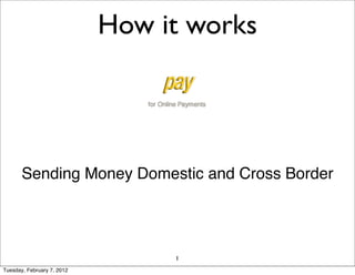 How it works




       Sending Money Domestic and Cross Border




                                 1
Tuesday, February 7, 2012
 
