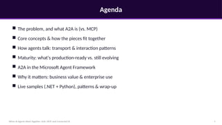 Agenda
When AI Agents Work Together: A2A, MCP, and Connected AI 1
■ The problem, and what A2A is (vs. MCP)
■ Core concepts & how the pieces fit together
■ How agents talk: transport & interaction patterns
■ Maturity: what's production-ready vs. still evolving
■ A2A in the Microsoft Agent Framework
■ Why it matters: business value & enterprise use
■ Live samples (.NET + Python), patterns & wrap-up
 