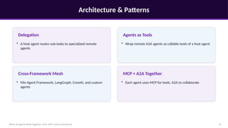 Architecture & Patterns
When AI Agents Work Together: A2A, MCP, and Connected AI 21
Delegation
• A host agent routes sub-tasks to specialized remote
agents
Agents as Tools
• Wrap remote A2A agents as callable tools of a host agent
Cross-Framework Mesh
• Mix Agent Framework, LangGraph, CrewAI, and custom
agents
MCP + A2A Together
• Each agent uses MCP for tools, A2A to collaborate
 