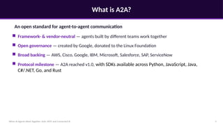 What is A2A?
When AI Agents Work Together: A2A, MCP, and Connected AI 3
An open standard for agent-to-agent communication
■ Framework- & vendor-neutral — agents built by different teams work together
■ Open governance — created by Google, donated to the Linux Foundation
■ Broad backing — AWS, Cisco, Google, IBM, Microsoft, Salesforce, SAP, ServiceNow
■ Protocol milestone — A2A reached v1.0, with SDKs available across Python, JavaScript, Java,
C#/.NET, Go, and Rust
 