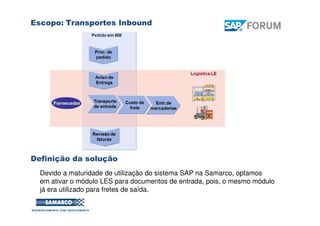SAP FORUM
Tempo de Fazer Melhor
Escopo: Transportes Inbound
Definição da soluçãoratégico
Devido a maturidade de utilização do sistema SAP na Samarco, optamos
em ativar o módulo LES para documentos de entrada, pois, o mesmo módulo
já era utilizado para fretes de saída.
 