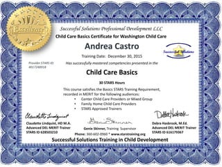 Andrea Castro
Training Date: December 30, 2015
Has successfully mastered competencies presented in the
Child Care Basics
30 STARS Hours
This course satisfies the Basics STARS Training Requirement,
recorded in MERIT for the following audiences:
• Center Child Care Providers or Mixed Group
• Family Home Child Care Providers
• STARS Approved Trainers
Phone: 360-602-0960 * www.starstraining.org
Successful Solutions Training in Child Development
Genie Skinner, Training Supervisor
Debra Hasbrook, M.Ed.
Advanced DEL MERIT Trainer
STARS ID 616179367
Successful Solutions Professional Development LLC
Child Care Basics Certificate for Washington Child Care
Claudette Lindquist, HD M.A.
Advanced DEL MERIT Trainer
STARS ID 628503210
Provider STARS ID:
4017248918
 