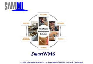 SmartWMS
SAMMI Information System Co., Ltd. Copyright(C) 2003-2012 Private & Confidential
 