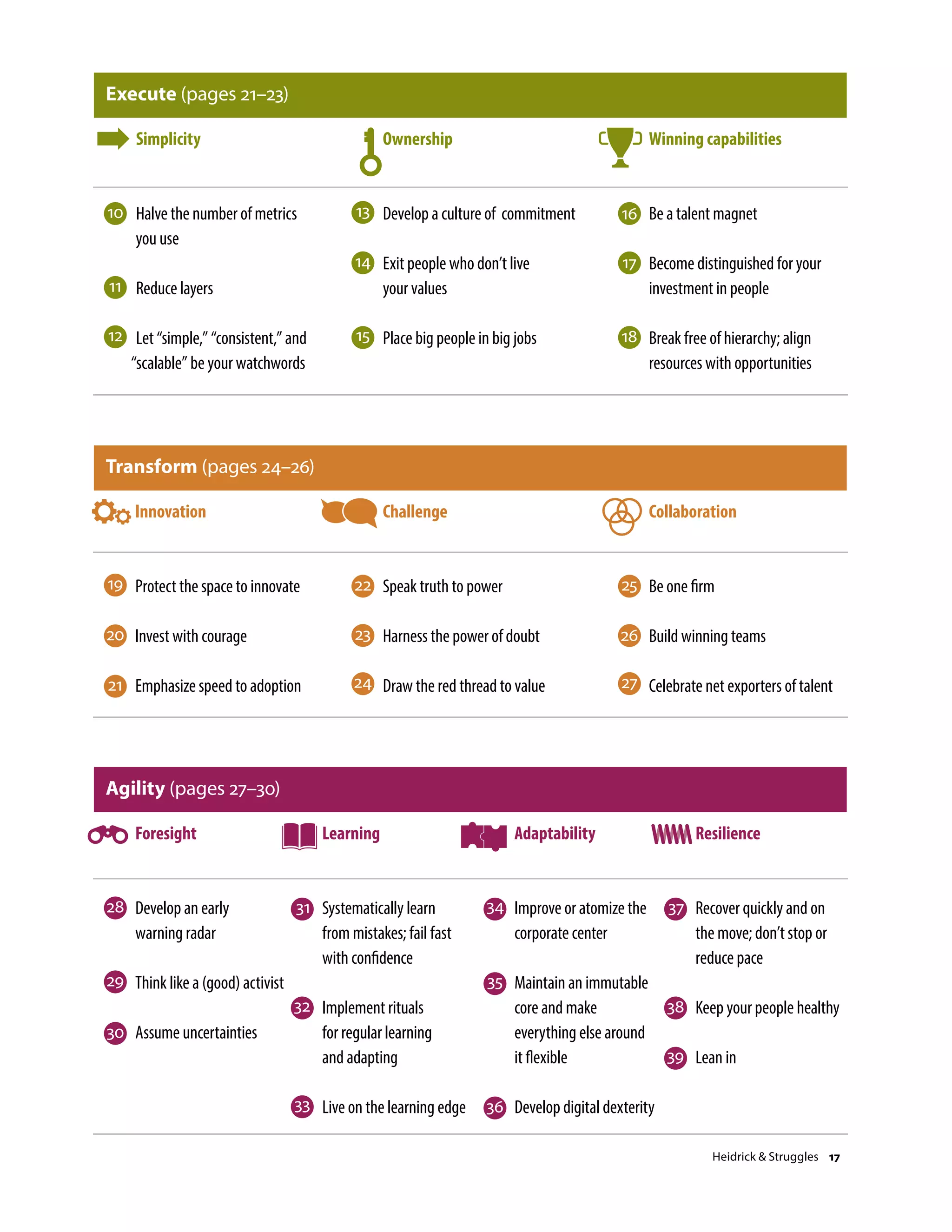Execute (pages 21–23)
Simplicity
Halve the number of metrics
you use
Reduce layers
Let “simple,” “consistent,” and
“scalable” be your watchwords
Ownership
Develop a culture of commitment
Exit people who don’t live
your values
Place big people in big jobs
Winning capabilities
Be a talent magnet
Become distinguished for your
investment in people
Break free of hierarchy; align
resources with opportunities
10
11
12
13
14
15
16
17
18
Transform (pages 24–26)
Innovation
Protect the space to innovate
Invest with courage
Emphasize speed to adoption
Challenge
Speak truth to power
Harness the power of doubt
Draw the red thread to value
Collaboration
Be one firm
Build winning teams
Celebrate net exporters of talent
19
20
21
22
23
24
25
26
27
Agility (pages 27–30)
Foresight
Develop an early
warning radar
Think like a (good) activist
Assume uncertainties
Learning
Systematically learn
from mistakes; fail fast
with confidence
Implement rituals
for regular learning
and adapting
Live on the learning edge
Adaptability
Improve or atomize the
corporate center
Maintain an immutable
core and make
everything else around
it flexible
Develop digital dexterity
28
29
30
31
32
33
34
35
36
Resilience
Recover quickly and on
the move; don’t stop or
reduce pace
Keep your people healthy
Lean in
37
38
39
Heidrick  Struggles 17
 