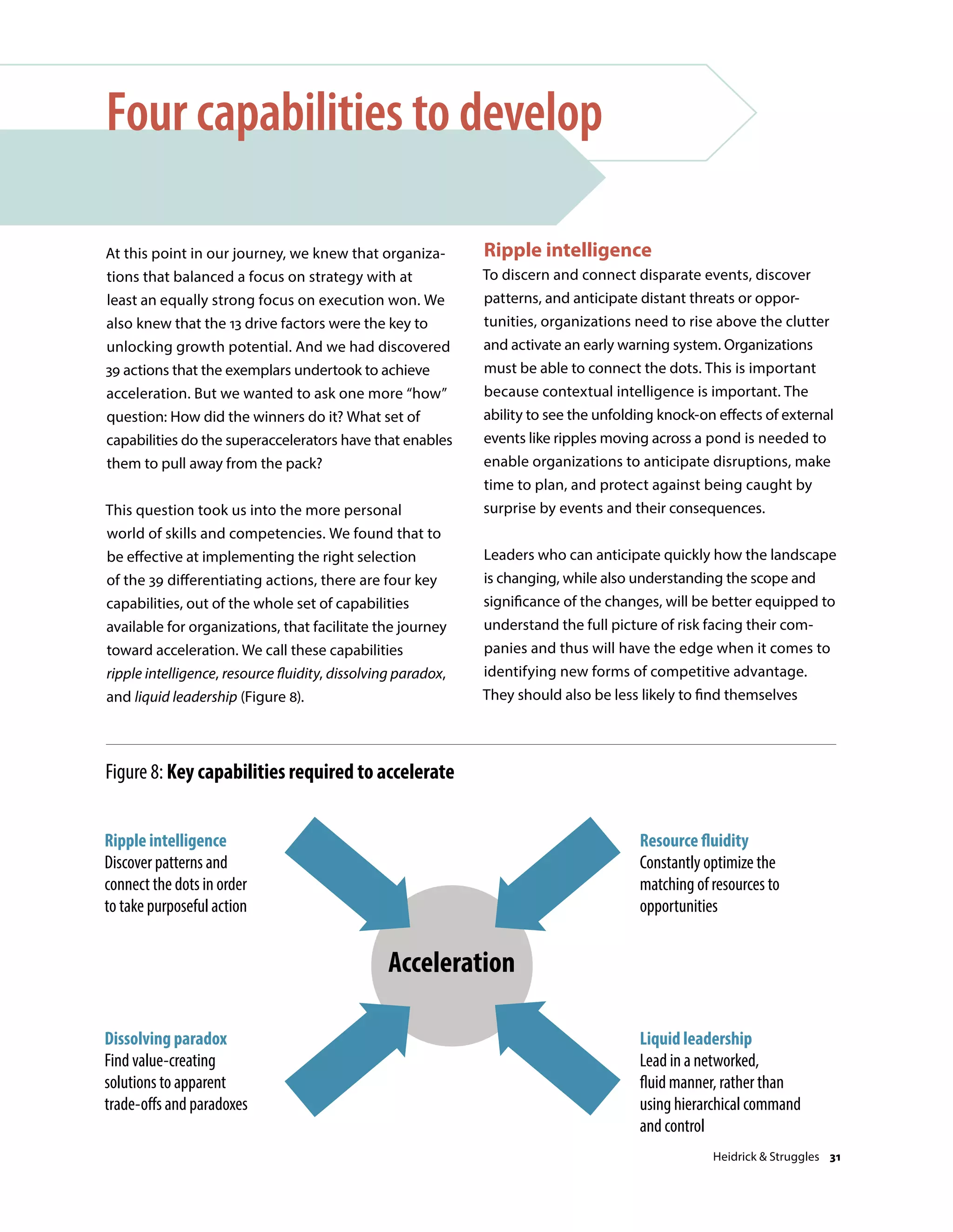 At this point in our journey, we knew that organiza-
tions that balanced a focus on strategy with at
least an equally strong focus on execution won. We
also knew that the 13 drive factors were the key to
unlocking growth potential. And we had discovered
39 actions that the exemplars undertook to achieve
acceleration. But we wanted to ask one more “how”
question: How did the winners do it? What set of
capabilities do the superaccelerators have that enables
them to pull away from the pack?
This question took us into the more personal
world of skills and competencies. We found that to
be effective at implementing the right selection
of the 39 differentiating actions, there are four key
capabilities, out of the whole set of capabilities
available for organizations, that facilitate the journey
toward acceleration. We call these capabilities
ripple intelligence, resource fluidity, dissolving paradox,
and liquid leadership (Figure 8).
Four capabilities to develop
Ripple intelligence
To discern and connect disparate events, discover
patterns, and anticipate distant threats or oppor-
tunities, organizations need to rise above the clutter
and activate an early warning system. Organizations
must be able to connect the dots. This is important
because contextual intelligence is important. The
ability to see the unfolding knock-on effects of external
events like ripples moving across a pond is needed to
enable organizations to anticipate disruptions, make
time to plan, and protect against being caught by
surprise by events and their consequences.
Leaders who can anticipate quickly how the landscape
is changing, while also understanding the scope and
significance of the changes, will be better equipped to
understand the full picture of risk facing their com-
panies and thus will have the edge when it comes to
identifying new forms of competitive advantage.
They should also be less likely to find themselves
Figure 8: Key capabilities required to accelerate
Source: Heidrick  Struggles
Acceleration
Ripple intelligence
Discover patterns and
connect the dots in order
to take purposeful action
Dissolving paradox
Find value-creating
solutions to apparent
trade-offs and paradoxes
Resource fluidity
Constantly optimize the
matching of resources to
opportunities
Liquid leadership
Lead in a networked,
fluid manner, rather than
using hierarchical command
and control
Heidrick  Struggles 31
 