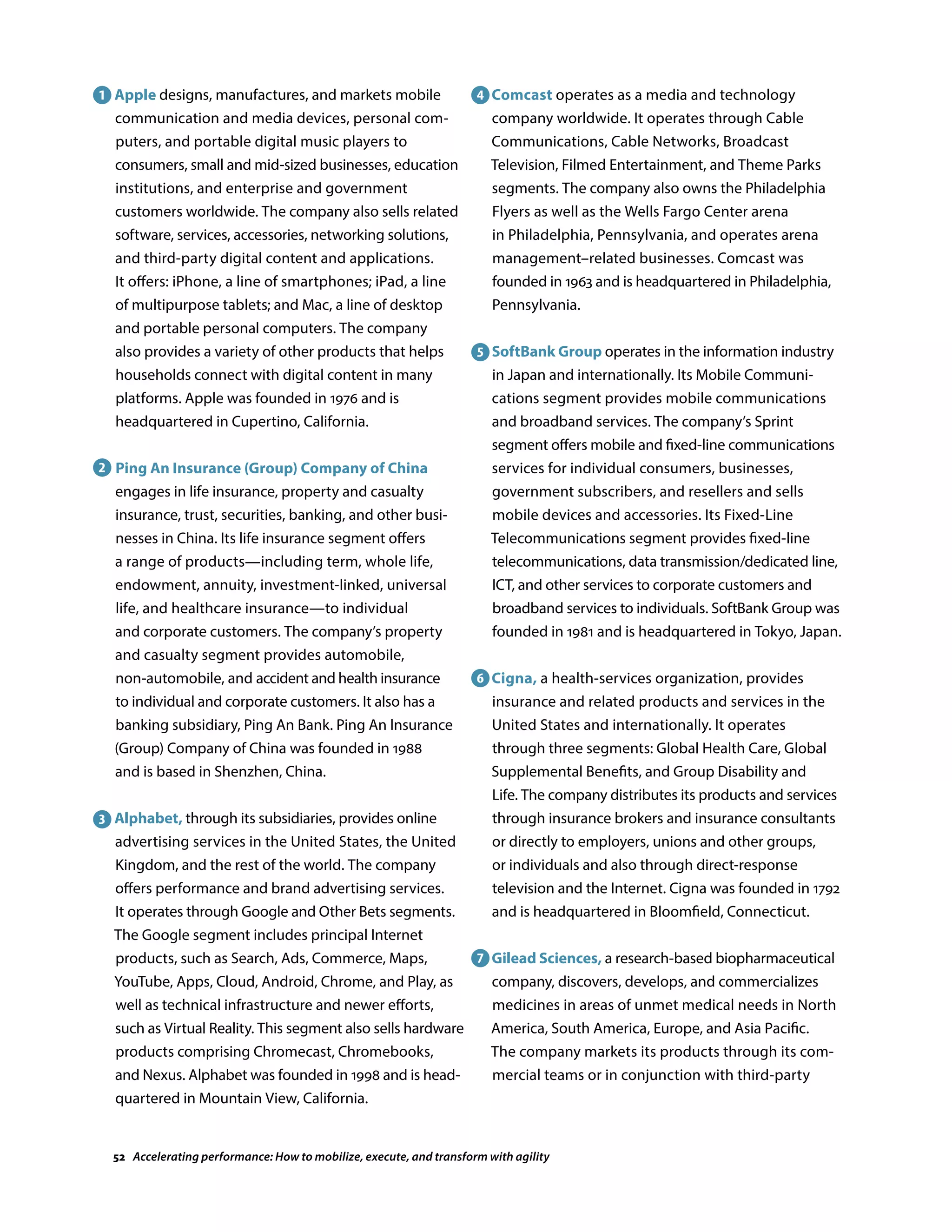 Apple designs, manufactures, and markets mobile
communication and media devices, personal com-
puters, and portable digital music players to
consumers, small and mid-sized businesses, education
institutions, and enterprise and government
customers worldwide. The company also sells related
software, services, accessories, networking solutions,
and third-party digital content and applications.
It offers: iPhone, a line of smartphones; iPad, a line
of multipurpose tablets; and Mac, a line of desktop
and portable personal computers. The company
also provides a variety of other products that helps
households connect with digital content in many
platforms. Apple was founded in 1976 and is
headquartered in Cupertino, California.
Ping An Insurance (Group) Company of China
engages in life insurance, property and casualty
insurance, trust, securities, banking, and other busi-
nesses in China. Its life insurance segment offers
a range of products—including term, whole life,
endowment, annuity, investment-linked, universal
life, and healthcare insurance—to individual
and corporate customers. The company’s property
and casualty segment provides automobile,
non-automobile, and accident and health insurance
to individual and corporate customers. It also has a
banking subsidiary, Ping An Bank. Ping An Insurance
(Group) Company of China was founded in 1988
and is based in Shenzhen, China.
Alphabet, through its subsidiaries, provides online
advertising services in the United States, the United
Kingdom, and the rest of the world. The company
offers performance and brand advertising services.
It operates through Google and Other Bets segments.
The Google segment includes principal Internet
products, such as Search, Ads, Commerce, Maps,
YouTube, Apps, Cloud, Android, Chrome, and Play, as
well as technical infrastructure and newer efforts,
such as Virtual Reality. This segment also sells hardware
products comprising Chromecast, Chromebooks,
and Nexus. Alphabet was founded in 1998 and is head-
quartered in Mountain View, California.
Comcast operates as a media and technology
company worldwide. It operates through Cable
Communications, Cable Networks, Broadcast
Television, Filmed Entertainment, and Theme Parks
segments. The company also owns the Philadelphia
Flyers as well as the Wells Fargo Center arena
in Philadelphia, Pennsylvania, and operates arena
management–related businesses. Comcast was
founded in 1963 and is headquartered in Philadelphia,
Pennsylvania.
SoftBank Group operates in the information industry
in Japan and internationally. Its Mobile Communi-
cations segment provides mobile communications
and broadband services. The company’s Sprint
segment offers mobile and fixed-line communications
services for individual consumers, businesses,
government subscribers, and resellers and sells
mobile devices and accessories. Its Fixed-Line
Telecommunications segment provides fixed-line
telecommunications, data transmission/dedicated line,
ICT, and other services to corporate customers and
broadband services to individuals. SoftBank Group was
founded in 1981 and is headquartered in Tokyo, Japan.
Cigna, a health-services organization, provides
insurance and related products and services in the
United States and internationally. It operates
through three segments: Global Health Care, Global
Supplemental Benefits, and Group Disability and
Life. The company distributes its products and services
through insurance brokers and insurance consultants
or directly to employers, unions and other groups,
or individuals and also through direct-response
television and the Internet. Cigna was founded in 1792
and is headquartered in Bloomfield, Connecticut.
Gilead Sciences, a research-based biopharmaceutical
company, discovers, develops, and commercializes
medicines in areas of unmet medical needs in North
America, South America, Europe, and Asia Pacific.
The company markets its products through its com-
mercial teams or in conjunction with third-party
1
2
3
4
5
6
7
52 Accelerating performance: How to mobilize, execute, and transform with agility
 