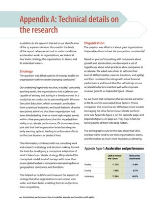 Accelerating-performance | PDF