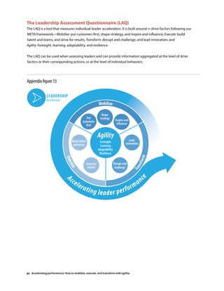 Foursight Questionnaire.pdf Accelerating-performance | PDF