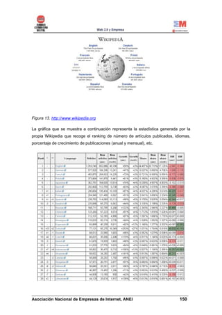 Figura 13. http://www.wikipedia.org

La gráfica que se muestra a continuación representa la estadística generada por la
propia Wikipedia que recoge el ranking de número de artículos publicados, idiomas,
porcentaje de crecimiento de publicaciones (anual y mensual), etc.




______________________________________________________________________
Asociación Nacional de Empresas de Internet, ANEI                 150
 