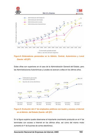 Figura 8. Ordenadores personales en la Admón. Central, Autonómica y Local
   (fuente: siE [07)



Estas cifras son superiores en el caso de la Administración General del Estado, pero
las Administraciones Autonómicas y Locales se acercan a ellas en los últimos años.




Figura 9. Evolución del nº de empleados públicos con buzón y acceso a Internet
   en al Admón. del Estado (fuente: siE [07)



En la figura superior puede observarse el importante crecimiento producido en el nº de
terminales con acceso a Internet en los últimos años, así como del mismo modo
aumentó el nº de buzones de correo electrónico.

______________________________________________________________________
Asociación Nacional de Empresas de Internet, ANEI                 183
 