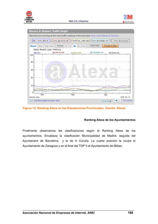 Figura 12. Ranking Alexa en las Diputaciones Provinciales (fuente: Alexa)



                                              Ranking Alexa de los Ayuntamientos


Finalmente observamos las clasificaciones según el Ranking Alexa de los
ayuntamientos. Encabeza la clasificación Municipalidad de Madrid, seguida del
Ayuntament de Barcelona      y la de A Coruña. La cuarta posición la ocupa el
Ayuntamiento de Zaragoza y en el final del TOP 5 el Ayuntamiento de Bilbao.




______________________________________________________________________
Asociación Nacional de Empresas de Internet, ANEI                 186
 