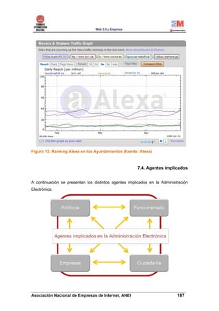 Figura 13. Ranking Alexa en los Ayuntamientos (fuente: Alexa)



                                                      7.4. Agentes implicados


A continuación se presentan los distintos agentes implicados en la Administración
Electrónica.




______________________________________________________________________
Asociación Nacional de Empresas de Internet, ANEI                 187
 
