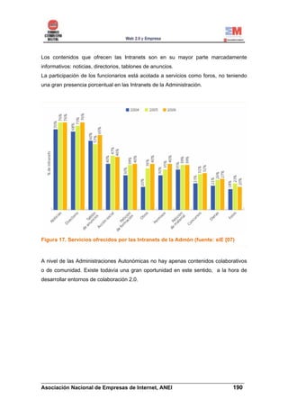 Los contenidos que ofrecen las Intranets son en su mayor parte marcadamente
informativos: noticias, directorios, tablones de anuncios.
La participación de los funcionarios está acotada a servicios como foros, no teniendo
una gran presencia porcentual en las Intranets de la Administración.




Figura 17. Servicios ofrecidos por las Intranets de la Admón (fuente: siE [07)



A nivel de las Administraciones Autonómicas no hay apenas contenidos colaborativos
o de comunidad. Existe todavía una gran oportunidad en este sentido, a la hora de
desarrollar entornos de colaboración 2.0.




______________________________________________________________________
Asociación Nacional de Empresas de Internet, ANEI                 190
 