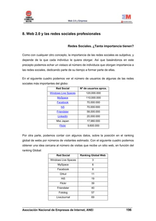8. Web 2.0 y las redes sociales profesionales


                                      Redes Sociales. ¿Tanta importancia tienen?

Como con cualquier otro concepto, la importancia de las redes sociales es subjetiva, y
depende de la que cada individuo le quiera otorgar. Así que basándonos en este
precepto podemos echar un vistazo al número de individuos que otorgan importancia a
las redes sociales, dedicando parte de su tiempo a formar parte de ellas.

En el siguiente cuadro podemos ver el número de usuarios de algunas de las redes
sociales más importantes del globo:
                          Red Social         Nº de usuarios aprox.
                     Windows Live Spaces          120,000.000
                           MySpace                110,000.000
                           Facebook               70,000.000
                              hi5                 70,000.000
                           Friendster             58,000.000
                           LinkedIn               20,000.000
                          Mixi Japan              17,980.000
                             Flickr                9,600.000


Por otra parte, podemos contar con algunos datos, sobre la posición en el ranking
global de webs por números de visitantes estimado. Con el siguiente cuadro podemos
obtener una idea cercana al número de visitas que recibe un sitio web, en función del
ranking Global:
                          Red Social         Ranking Global Web
                     Windows Live Spaces              3
                           MySpace                    6
                           Facebook                   8
                             Orkut                    11
                              Hi5                     19
                             Flickr                   39
                           Friendster                 40
                            Fotolog                   57
                          LiveJournal                 69


______________________________________________________________________
Asociación Nacional de Empresas de Internet, ANEI                 196
 