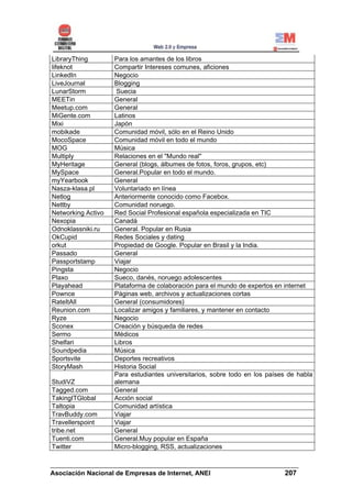 LibraryThing        Para los amantes de los libros
lifeknot            Compartir Intereses comunes, aficiones
LinkedIn            Negocio
LiveJournal         Blogging
LunarStorm           Suecia
MEETin              General
Meetup.com          General
MiGente.com         Latinos
Mixi                Japón
mobikade            Comunidad móvil, sólo en el Reino Unido
MocoSpace           Comunidad móvil en todo el mundo
MOG                 Música
Multiply            Relaciones en el "Mundo real"
MyHeritage          General (blogs, álbumes de fotos, foros, grupos, etc)
MySpace             General.Popular en todo el mundo.
myYearbook          General
Nasza-klasa.pl      Voluntariado en línea
Netlog              Anteriormente conocido como Facebox.
Nettby              Comunidad noruego.
Networking Activo   Red Social Profesional española especializada en TIC
Nexopia             Canadá
Odnoklassniki.ru    General. Popular en Rusia
OkCupid             Redes Sociales y dating
orkut               Propiedad de Google. Popular en Brasil y la India.
Passado             General
Passportstamp       Viajar
Pingsta             Negocio
Plaxo               Sueco, danés, noruego adolescentes
Playahead           Plataforma de colaboración para el mundo de expertos en internet
Pownce              Páginas web, archivos y actualizaciones cortas
RateItAll           General (consumidores)
Reunion.com         Localizar amigos y familiares, y mantener en contacto
Ryze                Negocio
Sconex              Creación y búsqueda de redes
Sermo               Médicos
Shelfari            Libros
Soundpedia          Música
Sportsvite          Deportes recreativos
StoryMash           Historia Social
                    Para estudiantes universitarios, sobre todo en los países de habla
StudiVZ             alemana
Tagged.com          General
TakingITGlobal      Acción social
Taltopia            Comunidad artística
TravBuddy.com       Viajar
Travellerspoint     Viajar
tribe.net           General
Tuenti.com          General.Muy popular en España
Twitter             Micro-blogging, RSS, actualizaciones

______________________________________________________________________
Asociación Nacional de Empresas de Internet, ANEI                 207
 