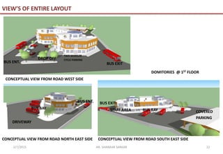 VIEW’S OF ENTIRE LAYOUT
12AR. SHANKAR SARKAR2/7/2015
DROP OFF
BUS ENT. BUS EXIT
CONCEPTUAL VIEW FROM ROAD WEST SIDE
BUS EXIT
BUS BAY COVERED
PARKING
STAFF AREA
DOMITORIES @ 1ST FLOOR
CONCEPTUAL VIEW FROM ROAD SOUTH EAST SIDE
TWO WHEELER
CYCLE PARKING
CONCEPTUAL VIEW FROM ROAD NORTH EAST SIDE
BUS ENT.
BUS BAY
DRIVEWAY
 