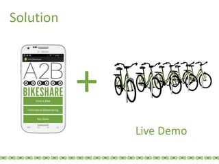 Solution
+
Live Demo