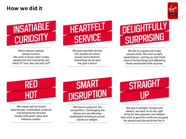 Virgin mobile case study image