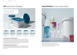 Jokey Product Catalogue PDF