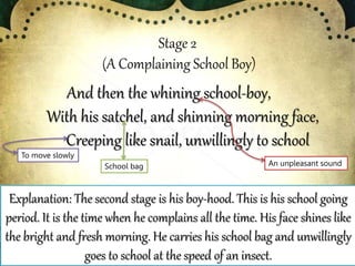 Stage 2
(A Complaining School Boy)
And then the whining school-boy,
With his satchel, and shinning morning face,
Creeping like snail, unwillingly to school
Explanation: The second stage is his boy-hood. This is his school going
period. It is the time when he complains all the time. His face shines like
the bright and fresh morning. He carries his school bag and unwillingly
goes to school at the speed of an insect.
An unpleasant sound
To move slowly
School bag
 