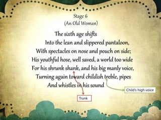 Stage 6
(An Old Woman)
The sixth age shifts
Into the lean and slippered pantaloon,
With spectacles on nose and pouch on side;
His youthful hose, well saved, a world too wide
For his shrunk shank, and his big manly voice,
Turning again toward childish treble, pipes
And whistles in his sound
Trunk
Child’s high voice
 