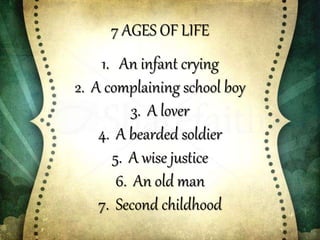 7 AGES OF LIFE
1. An infant crying
2. A complaining school boy
3. A lover
4. A bearded soldier
5. A wise justice
6. An old man
7. Second childhood
 