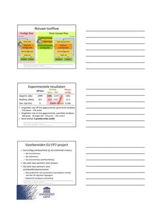 G              ,                             ,
    0                        ,                                   . /                   ,       ,
.                                                                                                    .
                                           4
            0                                        4? $            ,            0
                                                                                       -
        1                                       1
    0                                                                              0
             &                                                                         &

                         +                                                                     +


            A2B DSP Valley – Dirk Stroobandt – 2008-09-30
                                                                                                             7
            *     +         ,             (-             +       '




                      -K

.                    62% 8                !)))               :       ; ( ::>H                  :    :
I                J 6? 0 /8                  ">               :: ) ( ) <H                       :: ;
                     6       8                                       ;< >                          :<<
• &                                                                                                      ,
        ;H=                          H=
• &                                                                                                  ,
        !)=                      =              6B 1C : =                        :)=       8
•                                C

            A2B DSP Valley – Dirk Stroobandt – 2008-09-30
                                                                                                             8
            *     +         ,             (-             +       '




                 &                                           - * H
    • 0
            –.
            –.
            –.                                  6,                           8
    • . /
    • . /

            –$                                                               6
                                                                         8
            –                               ,
            A2B DSP Valley – Dirk Stroobandt – 2008-09-30
                                                                                                             9
            *     +         ,             (-             +       '
 