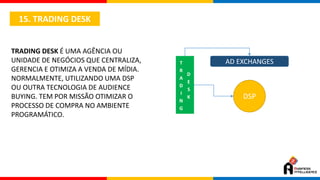 15. TRADING DESK
TRADING DESK É UMA AGÊNCIA OU
UNIDADE DE NEGÓCIOS QUE CENTRALIZA,
GERENCIA E OTIMIZA A VENDA DE MÍDIA.
NORMALMENTE, UTILIZANDO UMA DSP
OU OUTRA TECNOLOGIA DE AUDIENCE
BUYING. TEM POR MISSÃO OTIMIZAR O
PROCESSO DE COMPRA NO AMBIENTE
PROGRAMÁTICO.
DSP
T
R
A
D
I
N
G
D
E
S
K
AD EXCHANGES
 