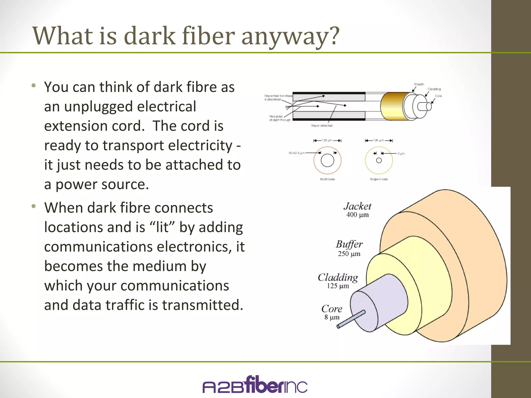 What is dark fiber anyway?
• You can think of dark fibre as
  an unplugged electrical
  extension cord. The cord is
  ready to transport electricity -
  it just needs to be attached to
  a power source.
• When dark fibre connects
  locations and is “lit” by adding
  communications electronics, it
  becomes the medium by
  which your communications
  and data traffic is transmitted.
 