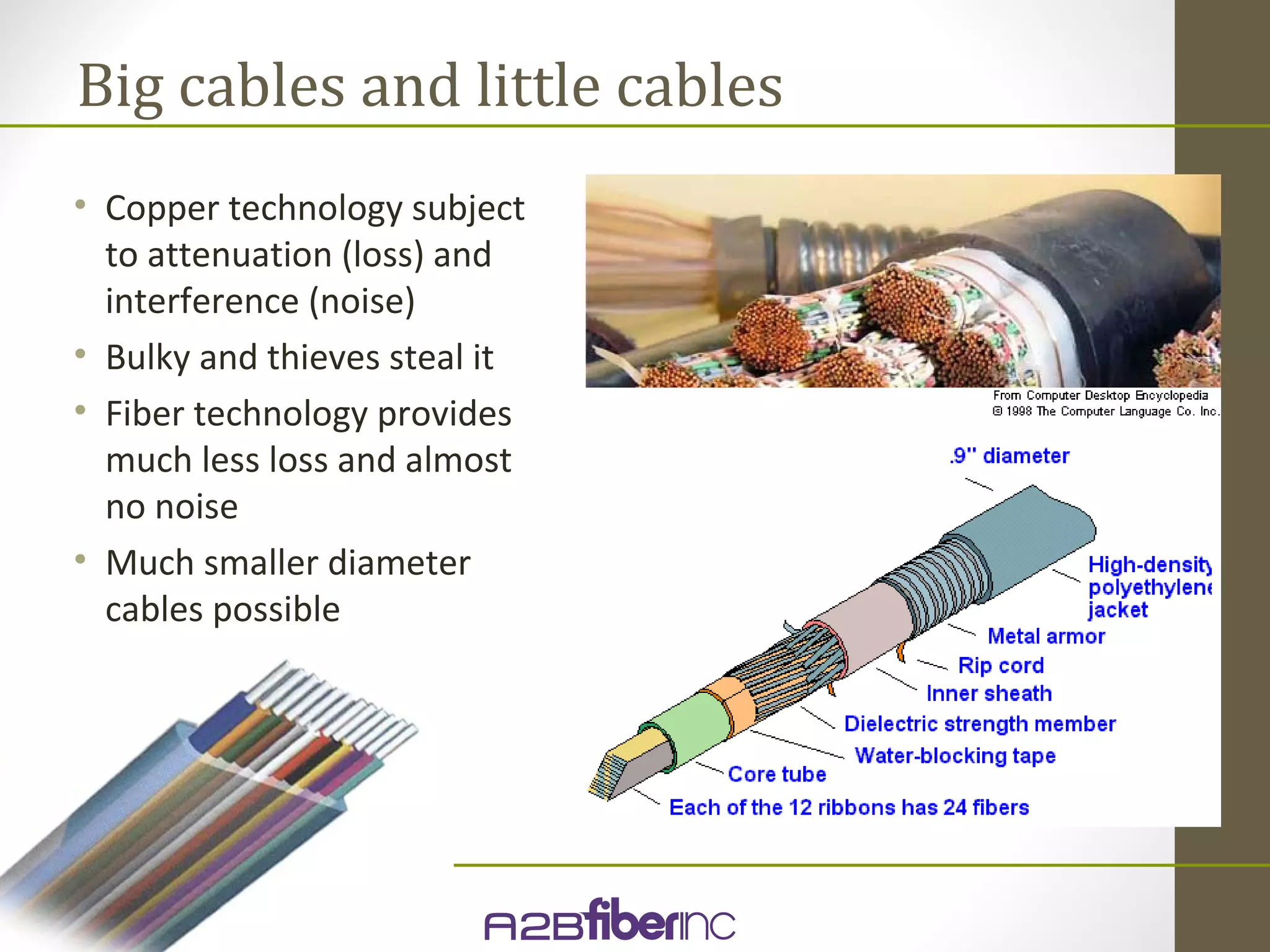 Big cables and little cables
• Copper technology subject
  to attenuation (loss) and
  interference (noise)
• Bulky and thieves steal it
• Fiber technology provides
  much less loss and almost
  no noise
• Much smaller diameter
  cables possible
 