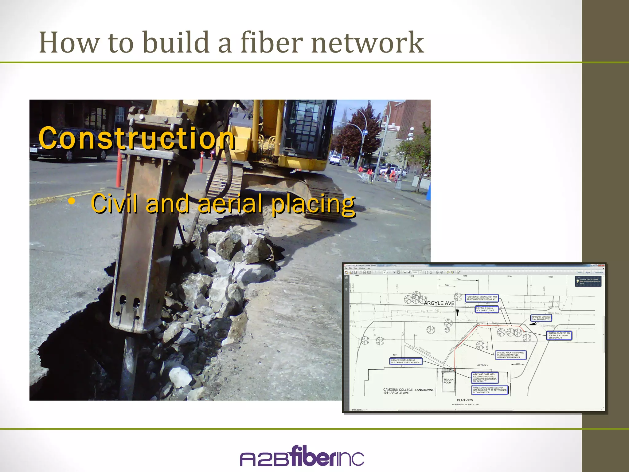How to build a fiber network


Construction
  • Civil and aerial placing
 