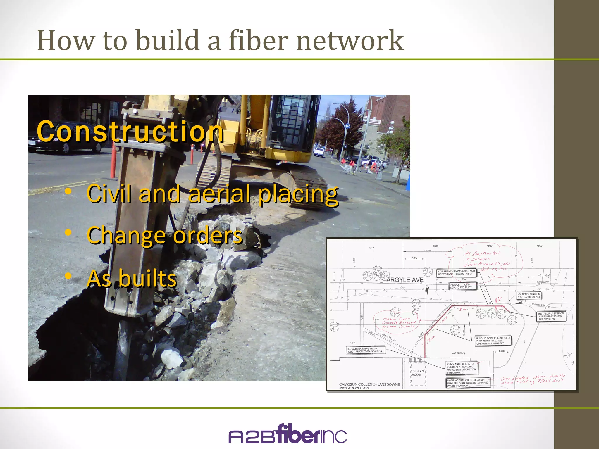 How to build a fiber network


Construction
  • Civil and aerial placing
  • Change orders
  • As builts
 