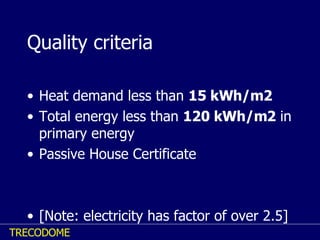 Quality criteria Heat demand less than  15 kWh/m2 Total energy less than  120 kWh/m2  in primary energy Passive House Certificate [Note: electricity has factor of over 2.5] 