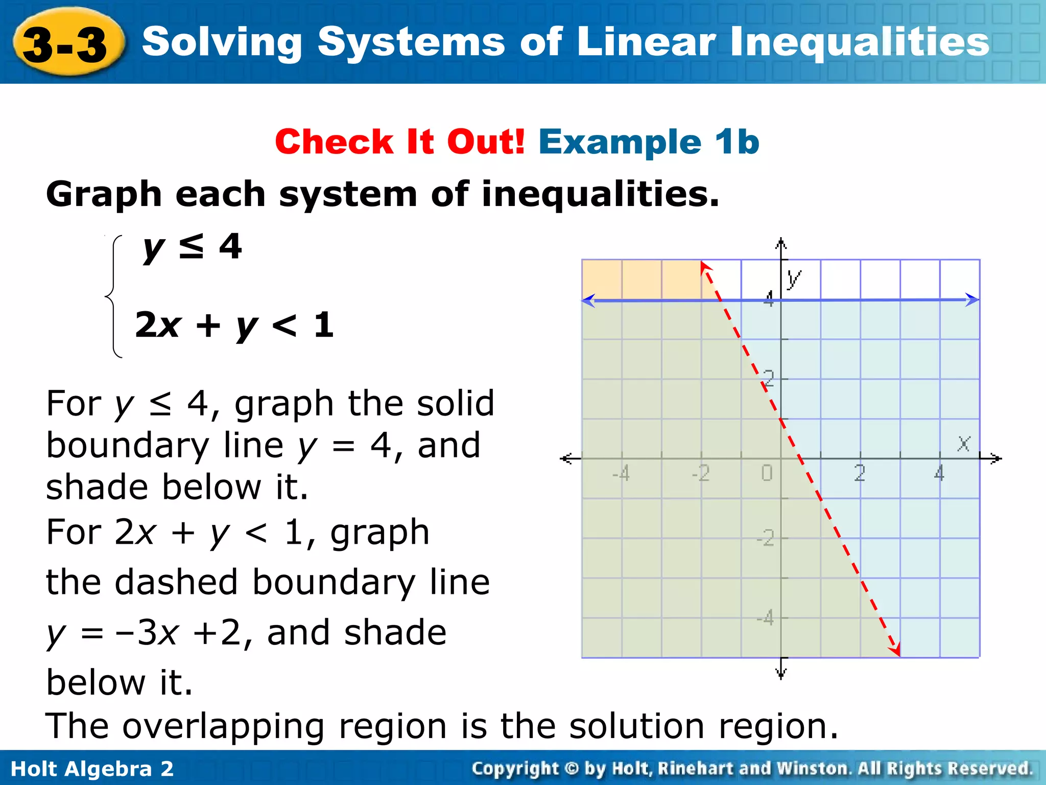 Holt Algebra 2
3-3 Solving Systems of Linear Inequalities
Graph each system of inequalities.
y ≤ 4
2x + y < 1
For 2x + y < 1, graph
the dashed boundary line
y = –3x +2, and shade
below it.
For y ≤ 4, graph the solid
boundary line y = 4, and
shade below it.
Check It Out! Example 1b
The overlapping region is the solution region.
 