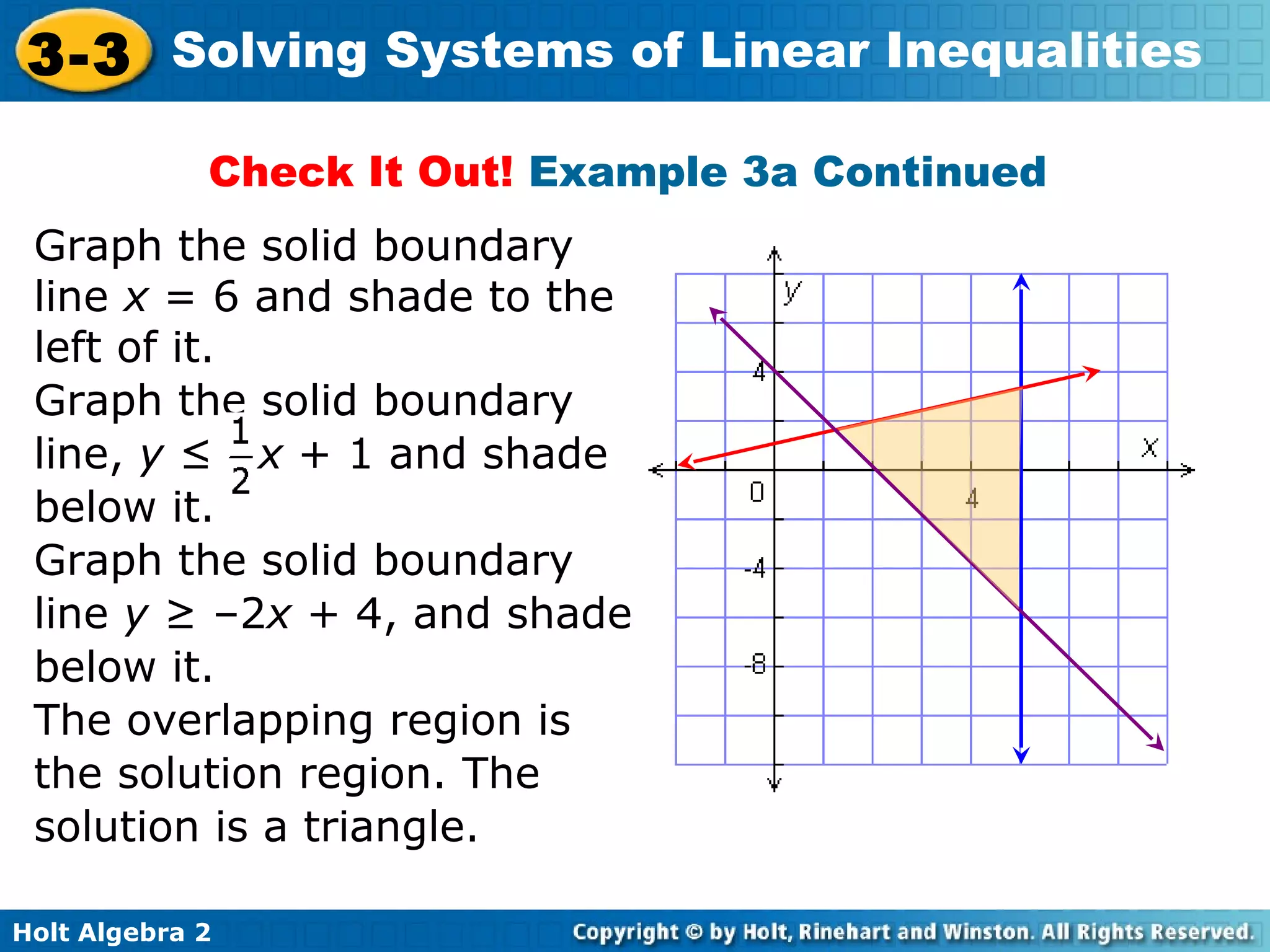 Holt Algebra 2
3-3 Solving Systems of Linear Inequalities
Check It Out! Example 3a Continued
Graph the solid boundary
line x = 6 and shade to the
left of it.
Graph the solid boundary
line, y ≤ x + 1 and shade
below it.
Graph the solid boundary
line y ≥ –2x + 4, and shade
below it.
The overlapping region is
the solution region. The
solution is a triangle.
 
