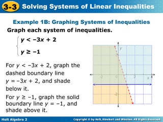 Solving Systems of Linear Inequalities | PPT | Free Download