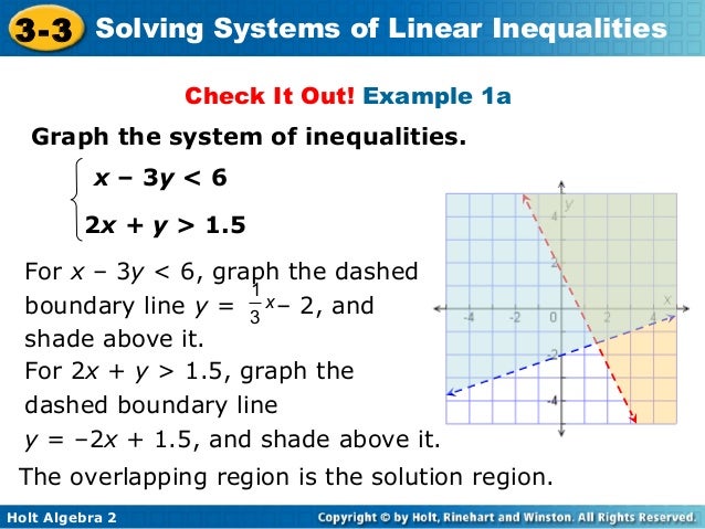 Solving Systems of Linear Inequalities