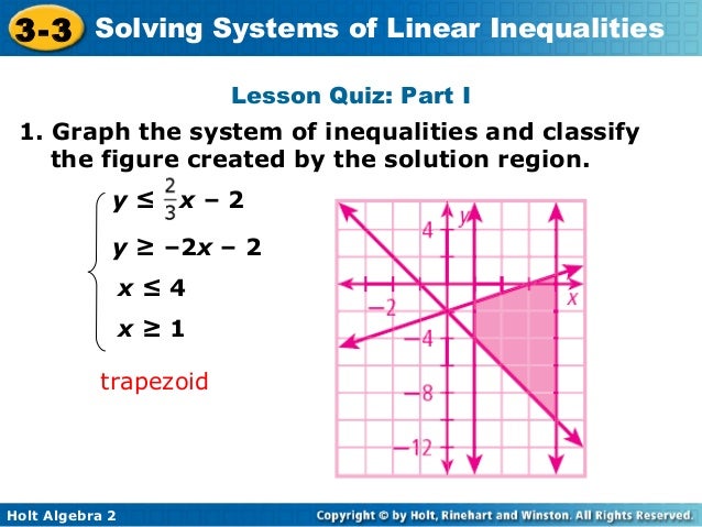 Solving Systems of Linear Inequalities
