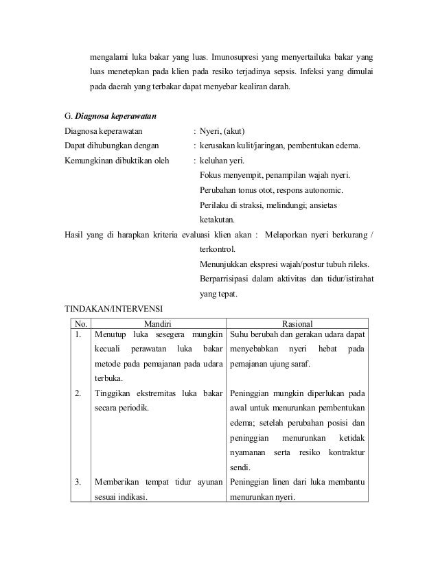 Diagnosa Keperawatan Luka Bakar - Jawaban Soal