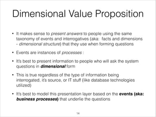 Dimensional Value Proposition
•

It makes sense to present answers to people using the same
taxonomy of events and interrogatives (aka: facts and dimensions
- dimensional structure) that they use when forming questions

•

Events are instances of processes :

•

It’s best to present information to people who will ask the system
questions in dimensional form

•

This is true regardless of the type of information being
interrogated, it’s source, or IT stuff (like database technologies
utilized)

•

It’s best to model this presentation layer based on the events (aka:
business processes) that underlie the questions

!14

 