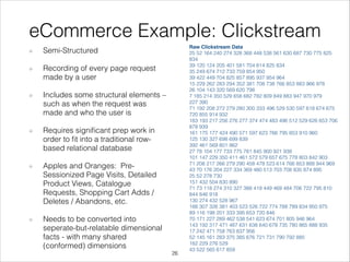 eCommerce Example: Clickstream
Semi-Structured
Recording of every page request
made by a user
Includes some structural elements –
such as when the request was
made and who the user is
Requires signiﬁcant prep work in
order to ﬁt into a traditional rowbased relational database
Apples and Oranges: PreSessionized Page Visits, Detailed
Product Views, Catalogue
Requests, Shopping Cart Adds /
Deletes / Abandons, etc.
Needs to be converted into
seperate-but-relatable dimensional
facts - with many shared
(conformed) dimensions
!26

Raw Clickstream Data!
25 52 164 240 274 328 368 448 538 561 630 687 730 775 825
834
39 120 124 205 401 581 704 814 825 834
35 249 674 712 733 759 854 950
39 422 449 704 825 857 895 937 954 964
15 229 262 283 294 352 381 708 738 766 853 883 966 978
26 104 143 320 569 620 798
7 185 214 350 529 658 682 782 809 849 883 947 970 979
227 390
71 192 208 272 279 280 300 333 496 529 530 597 618 674 675
720 855 914 932
183 193 217 256 276 277 374 474 483 496 512 529 626 653 706
878 939
161 175 177 424 490 571 597 623 766 795 853 910 960
125 130 327 698 699 839
392 461 569 801 862
27 78 104 177 733 775 781 845 900 921 938
101 147 229 350 411 461 572 579 657 675 778 803 842 903
71 208 217 266 279 290 458 478 523 614 766 853 888 944 969
43 70 176 204 227 334 369 480 513 703 708 835 874 895
25 52 278 730
151 432 504 830 890
71 73 118 274 310 327 388 419 449 469 484 706 722 795 810
844 846 918
130 274 432 528 967
188 307 326 381 403 523 526 722 774 788 789 834 950 975
89 116 198 201 333 395 653 720 846
70 171 227 289 462 538 541 623 674 701 805 946 964
143 192 317 471 487 631 638 640 678 735 780 865 888 935
17 242 471 758 763 837 956
52 145 161 283 375 385 676 721 731 790 792 885
182 229 276 529
43 522 565 617 859

 
